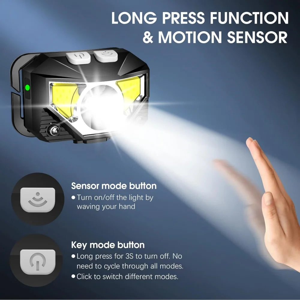 lampe frontale led rechargeable étanche réglable bandes élastiques couleurs multiples moderne utilitaire