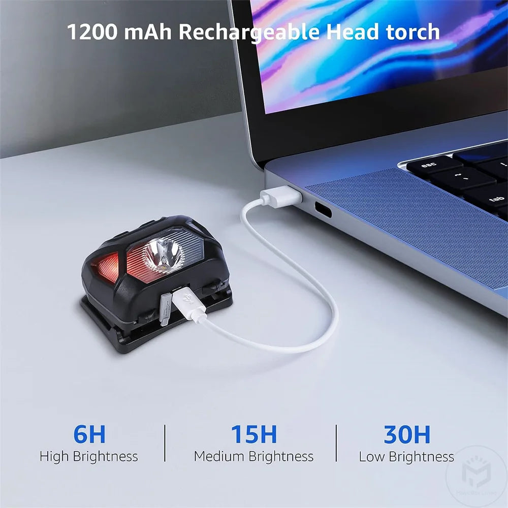 lampe frontale rechargeable led noir rouge verte pêche camouflage élastique usb recharge bandeau elastics