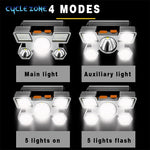 lampe frontale rechargeable led gris bleu bande ajustable batterie intégrée camping