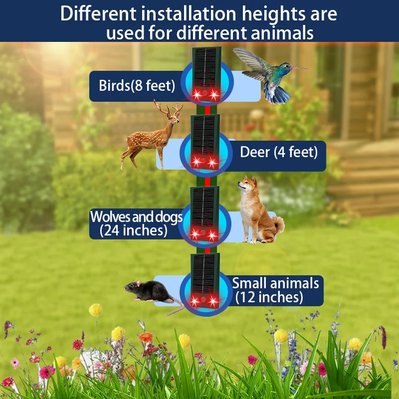 répulsif animaux solaire ultrasons souris oiseaux extérieur led clignotante protection jardin fermier
