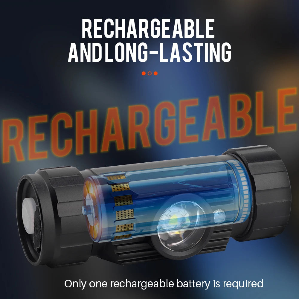 lampe frontale led noire moderne bande ajustable détecteur mouvement ipx4 rechargeable 18650 batterie