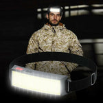lampe frontale rechargeable led usb camping pêche chasse bande rétractable indicateur puissance moderne noire
