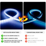 ruban led flexible violet vert orange maille fine ip67 60leds/m smd intelligent 3000 6500k
