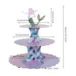 supports gâteaux sirène thème océan couleurs violette bleu verte rose figurines poissons coraux