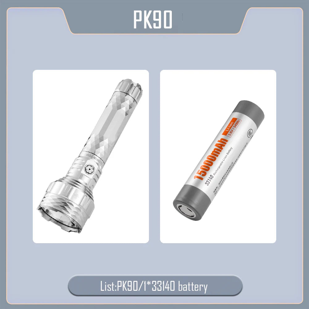 lampe torche rechargeable led usb 5600 lumen 1500m moderne robuste texture géométrique indicator charge