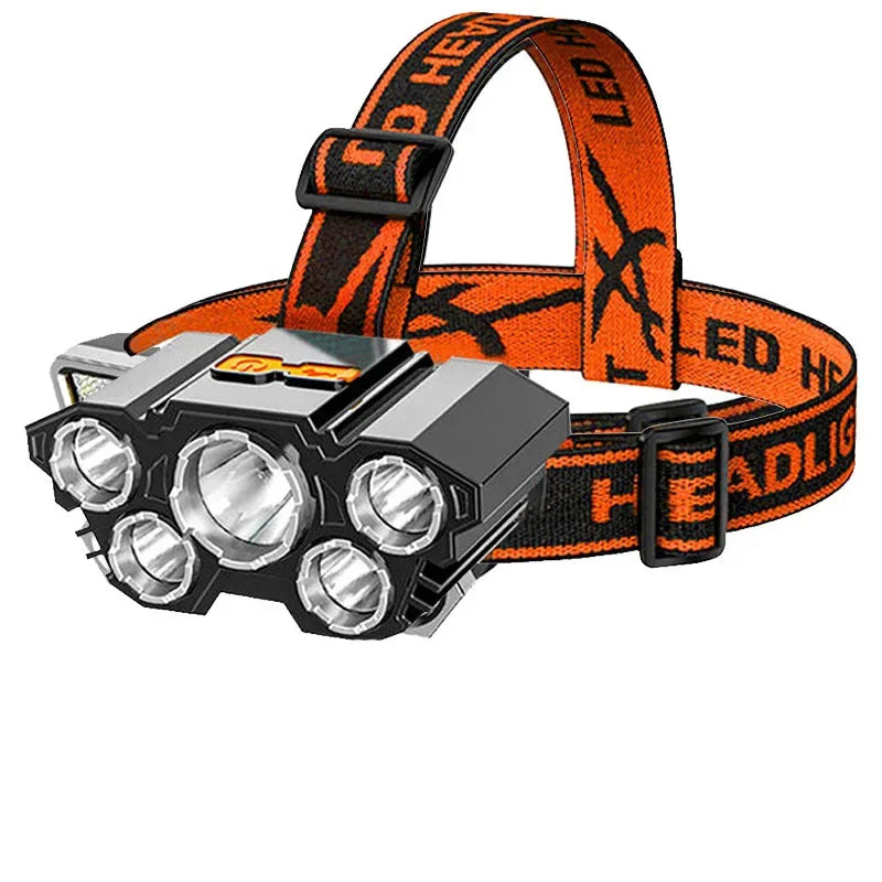 lampe frontale rechargeable led noir orange ceinture ajustable verre transparent moderne fonctionnelle interrupteur usb