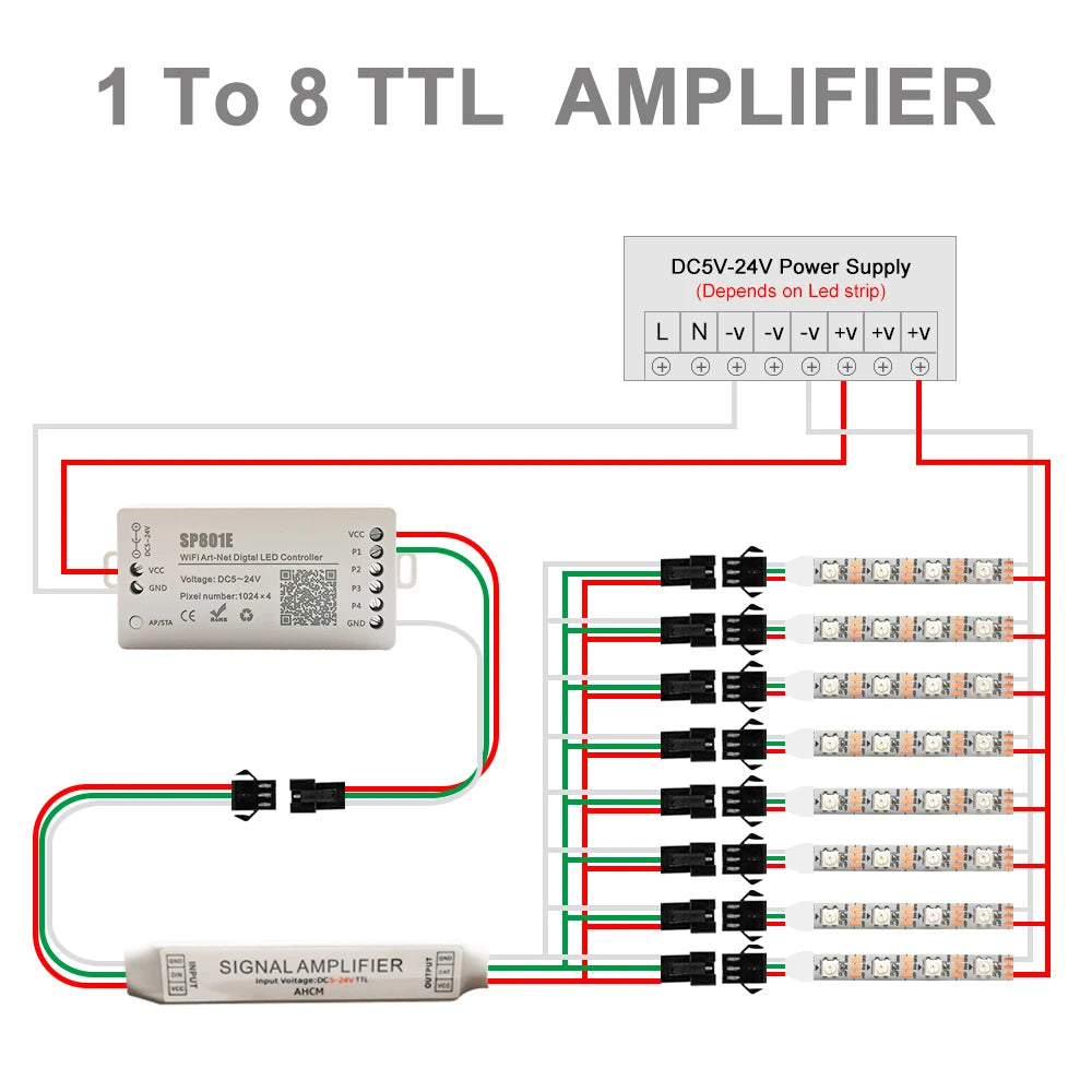 amplificateur signal led connecteur électronique câble noir rouge bleu blanc ws2812b ws2811 sk6812