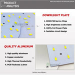 Plaque led downlight 6w 12w 18w blanc mat moderne 45x45 85x85 mm smd5730
