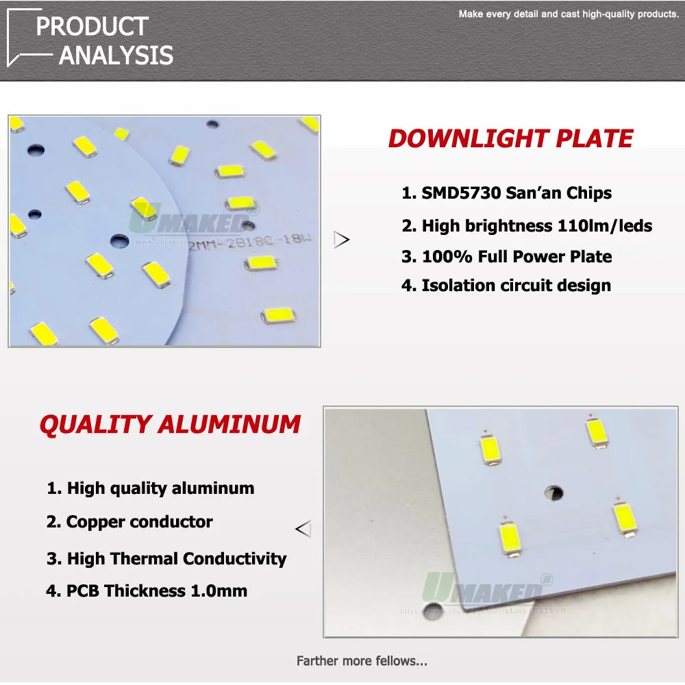 Plaque led downlight 6w 12w 18w blanc mat moderne 45x45 85x85 mm smd5730