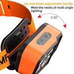 lampe frontale led rechargeable orange mode course camping affichage numérique réglable durable USB