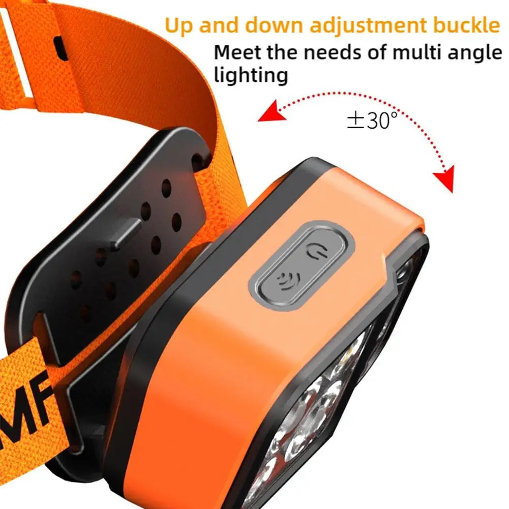 lampe frontale led rechargeable orange mode course camping affichage numérique réglable durable USB