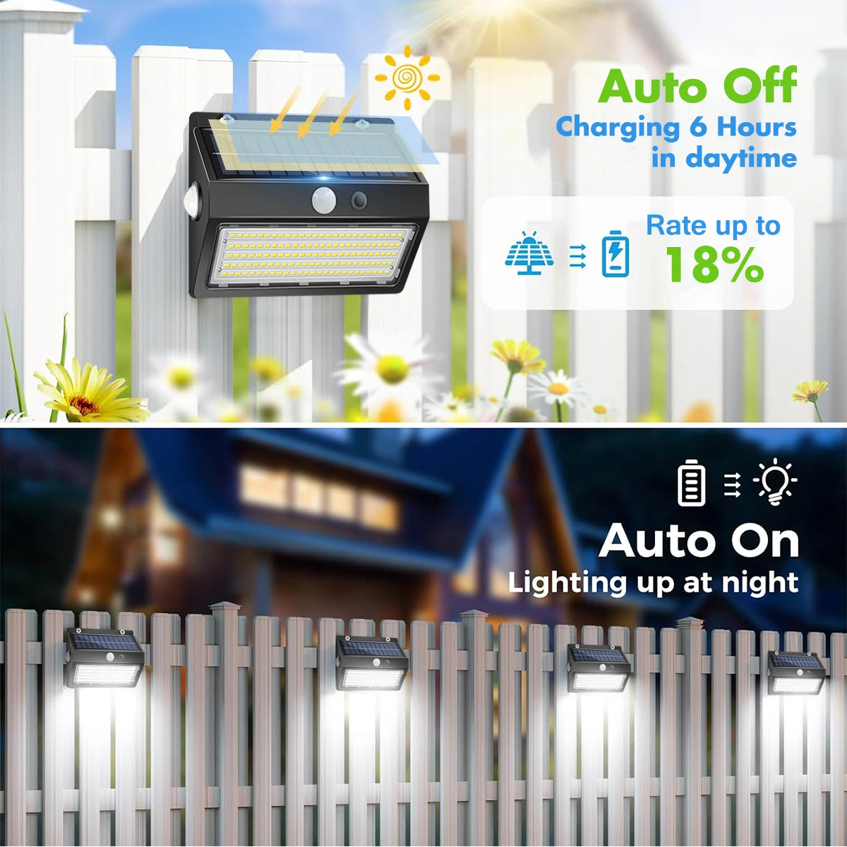 lampe solaire murale 130 led ip65 waterproof noir moderne