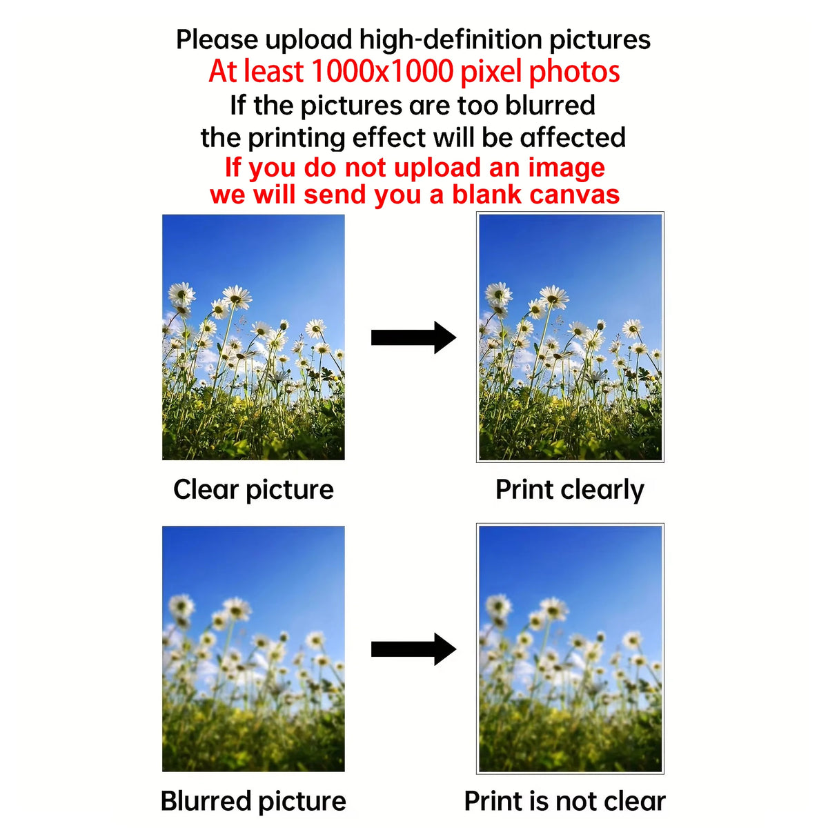 tableaux toile personnalisés moderne blanc photos clips piques famille animaux paysages couples mariage decoration