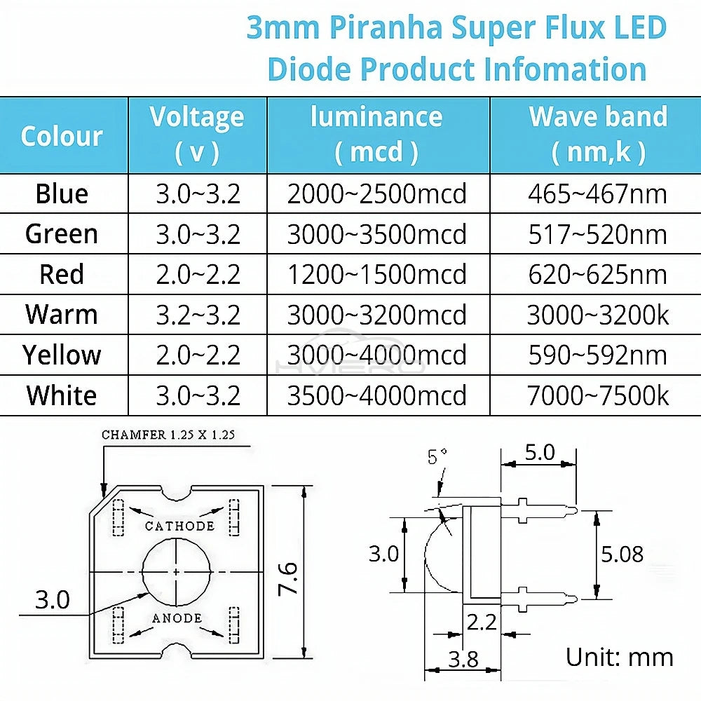 diodes led 3mm blanc rouge vert bleu jaune transparentes super flux 20ma 3v ccc