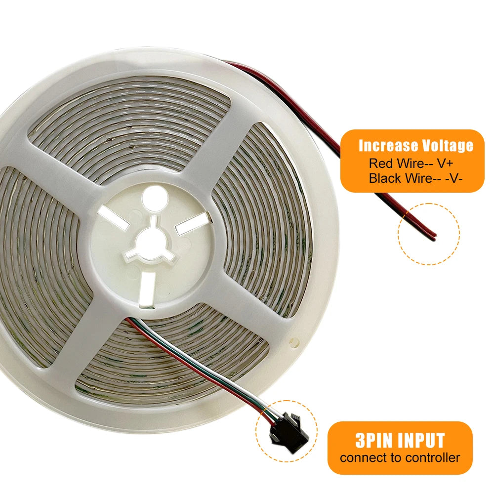 Ruban led blanc moderne adhésif 160 leds ws2812 ultra fin 5v 12v