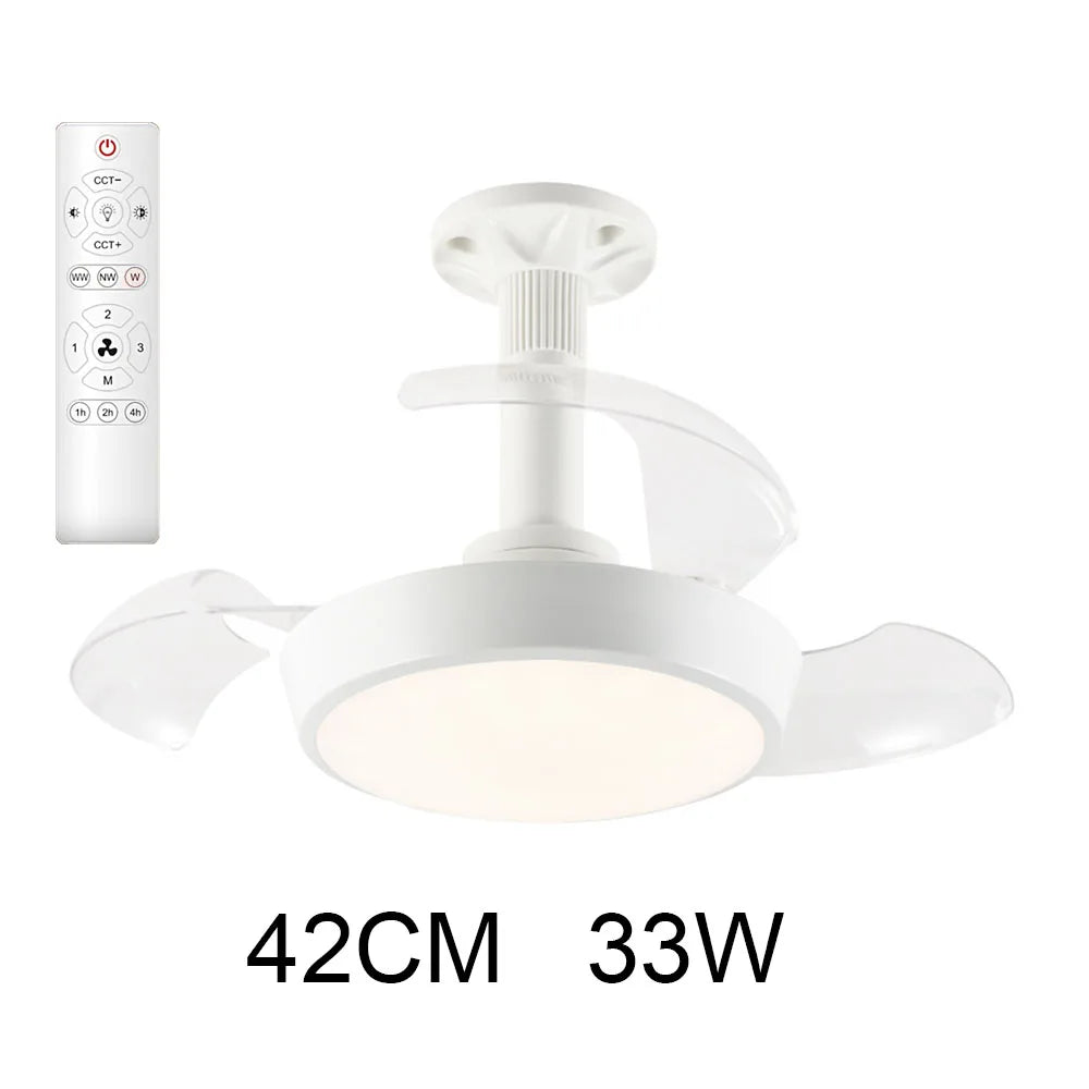ventilateur lampe led moderne blanc télécommande vitesses flux lumineux certification ul rohs fcc