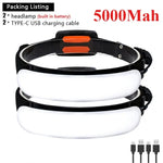 lampe frontale rechargeable led noir blanc orange mat étanche ceinture ajustable moderne