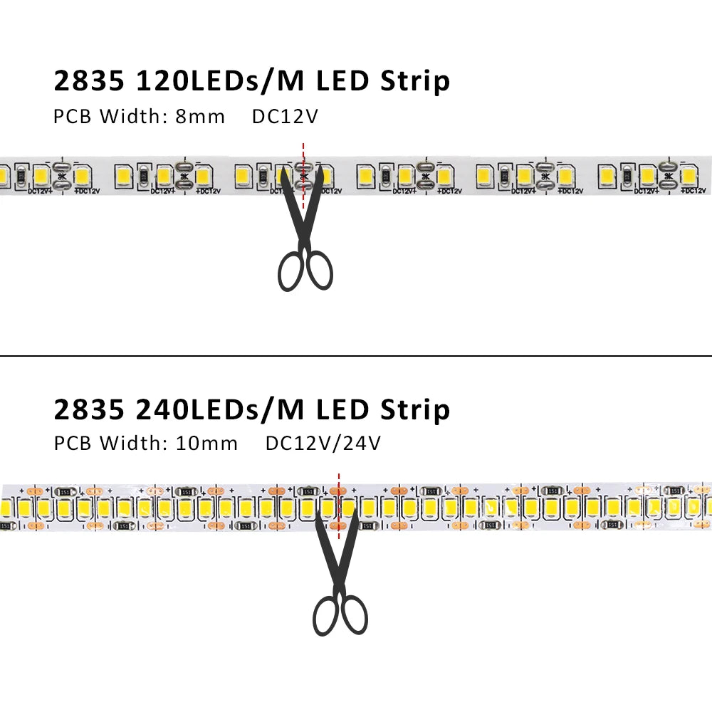ruban led 120leds 5m blanc bleu jaune vert double faced moderneintérieurDecoration