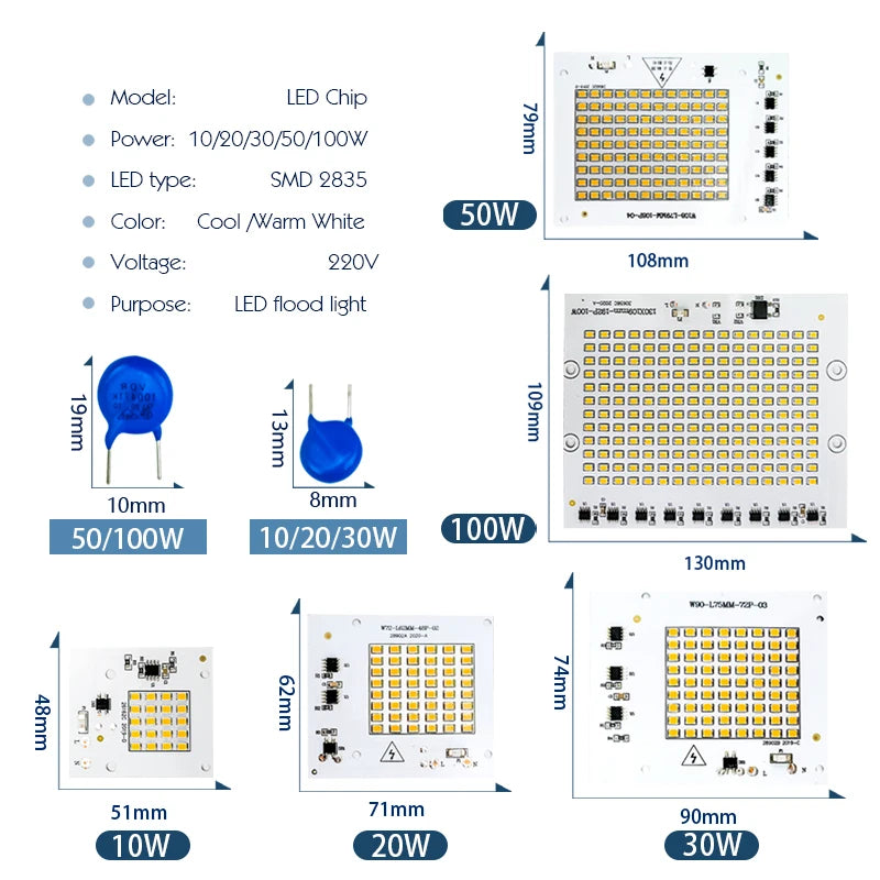projecteur led diy 10w 20w 30w 50w 100w blanc mat cool warm modernes