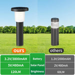 lampes solaires autonomes led ip65 moderne noires protection ip65 abs