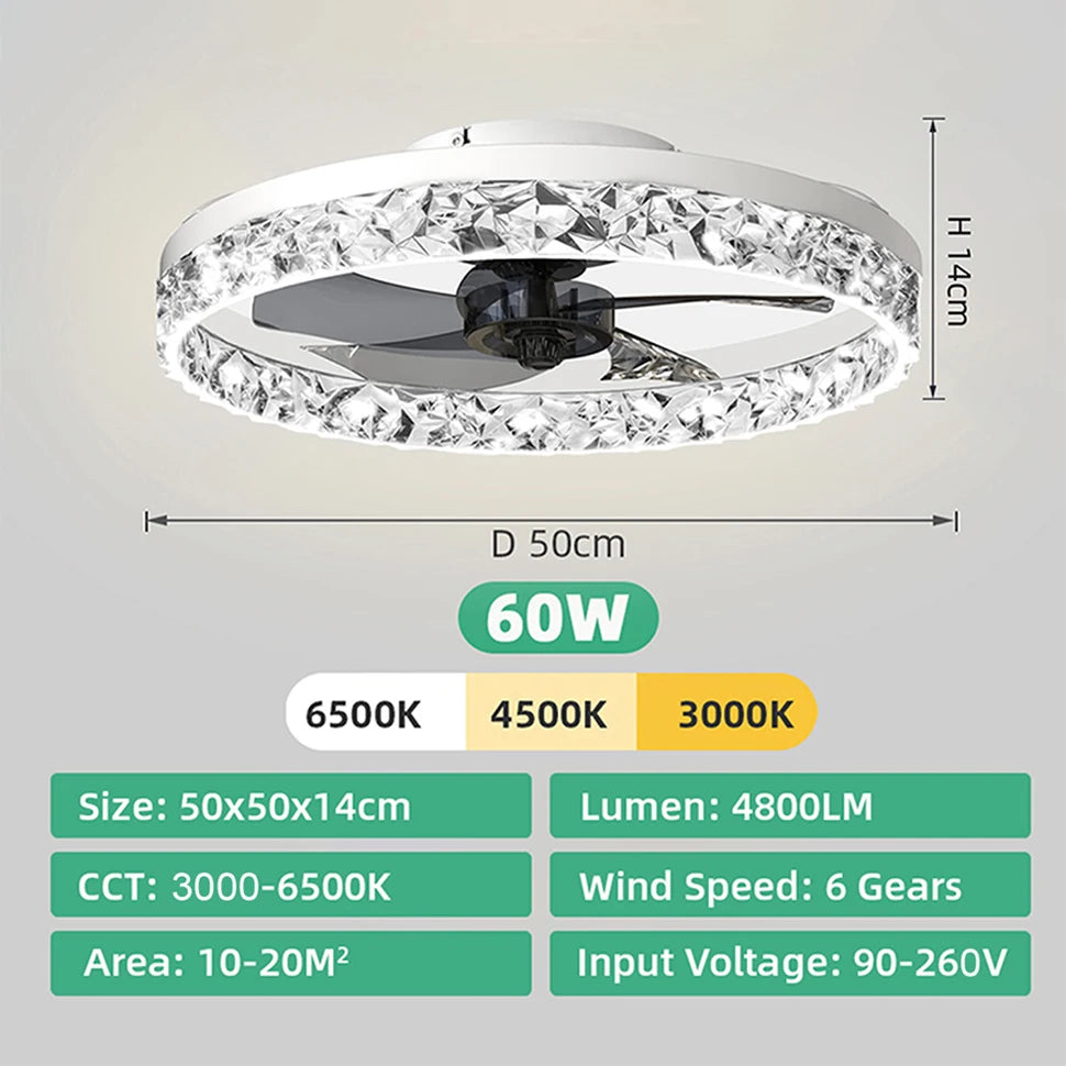 ventilateur led moderne noir blanc pales télécommande vitesses lumens 5000