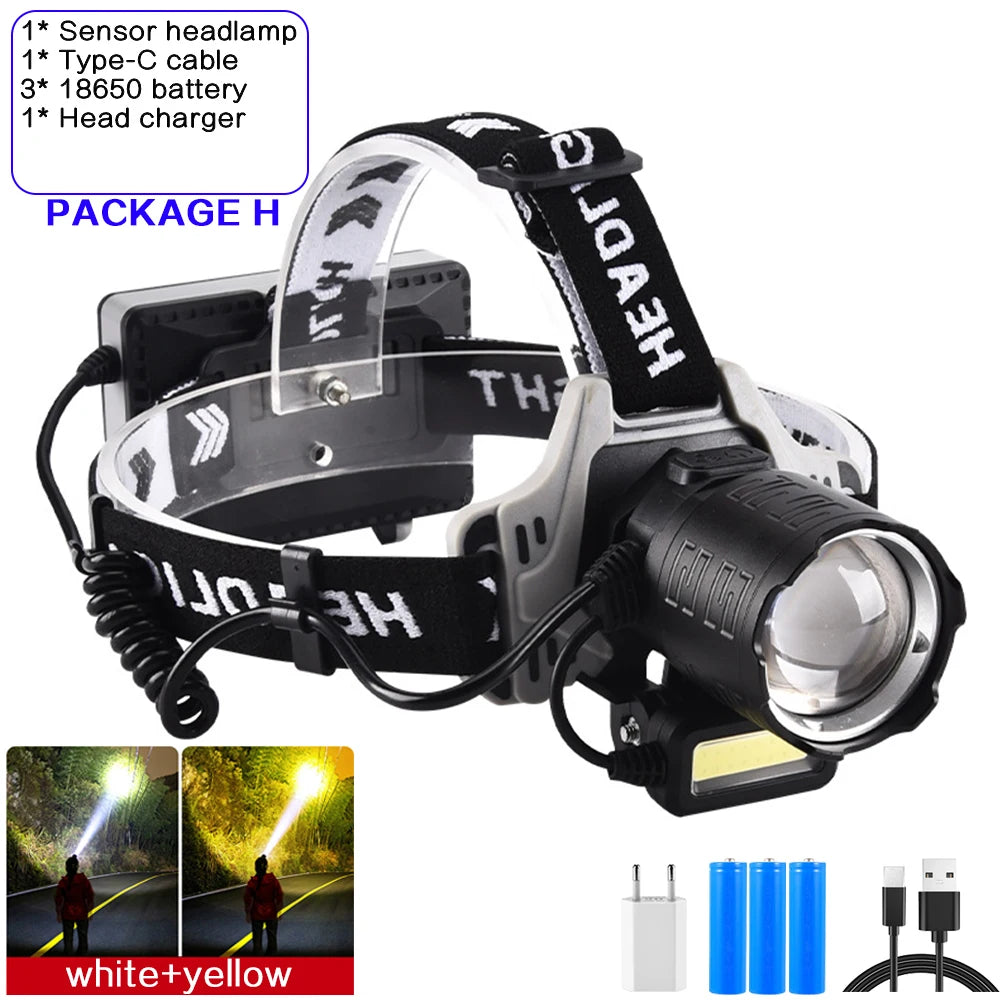 lampe frontale rechargeable zoomable led noir gris blanc affichage numérique bouton mode sensoriel camping