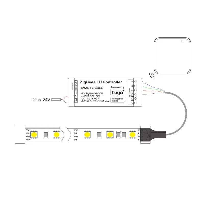 contrôleur led zigbee smart 12v 24v rgb cct interrupteur alexa blanc moderne