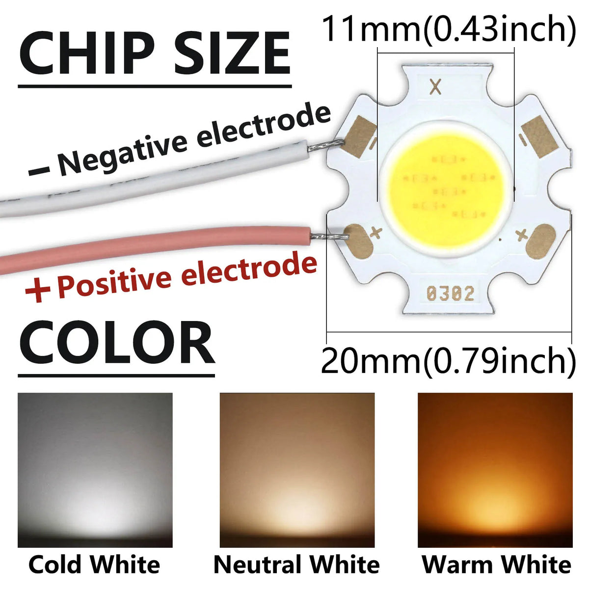 kits led puissants 3w 5w 7w 10w blanc froid neutre chaud 300ma
