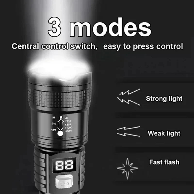 lampe poche rechargeable led zoomable noire éclairage 500mètres camping outdoor