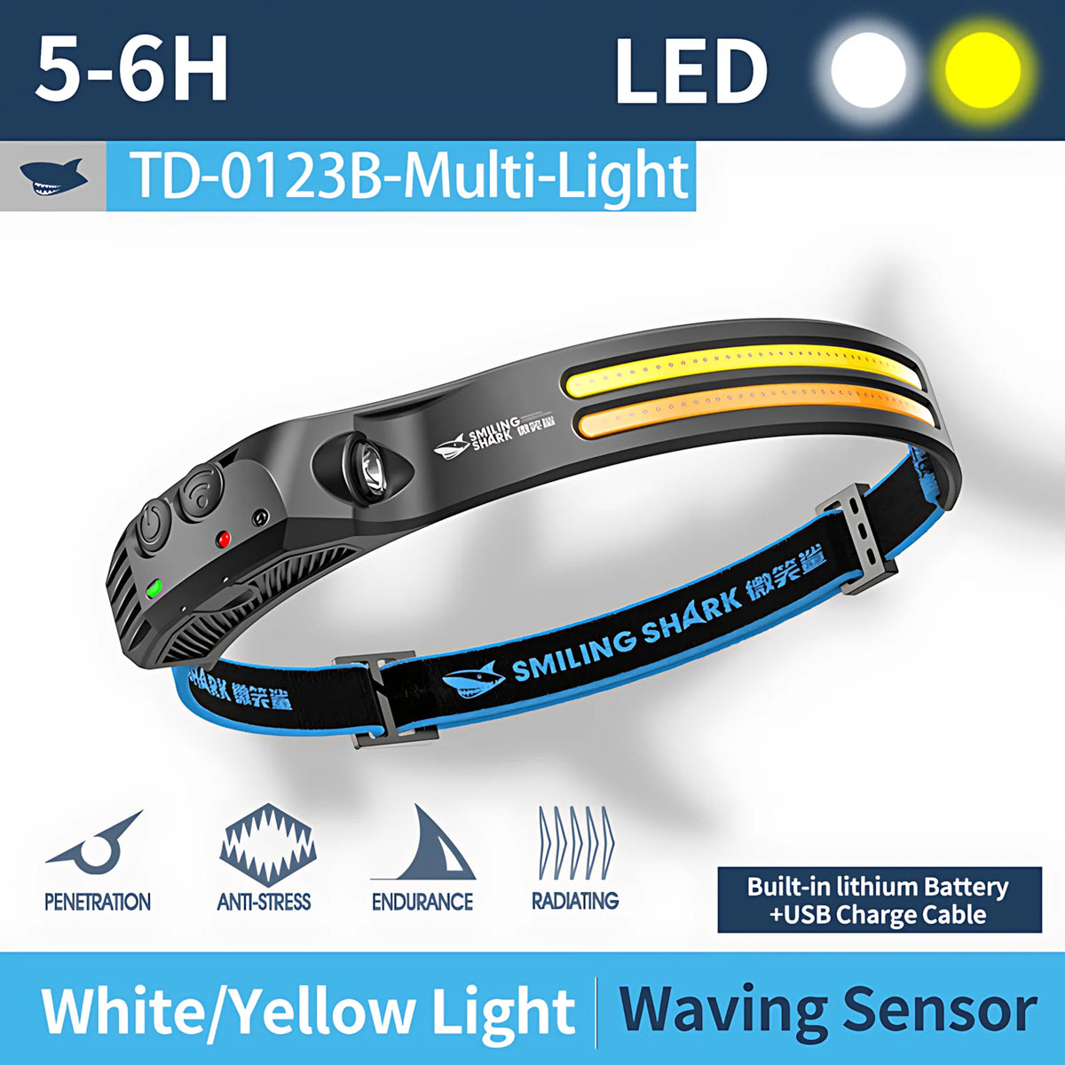 lampe frontale rechargeable led usb multi vitesse noir bleu jaune sportive camping pêche vélo