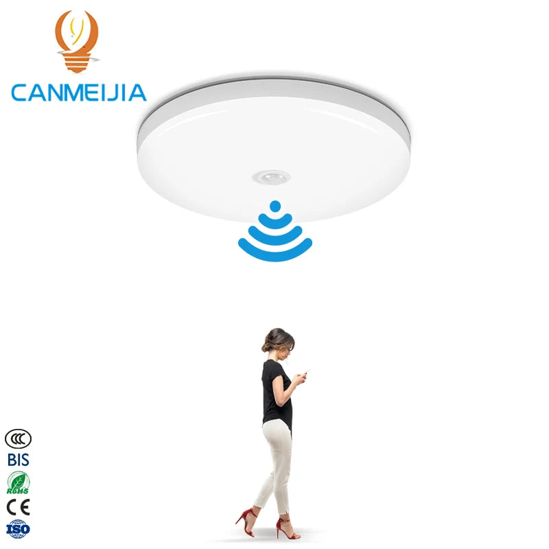 lampe led veilleuse détecteur mouvement 110v 220v blanc moderne urgence flux lumineux rond abs