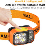 lampe frontale led rechargeable orange mode course camping affichage numérique réglable durable USB