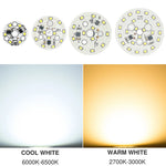 Plaque LED circulaire 3W 5W 7W 9W 12W 15W 18W blanc SMD 2835 cool