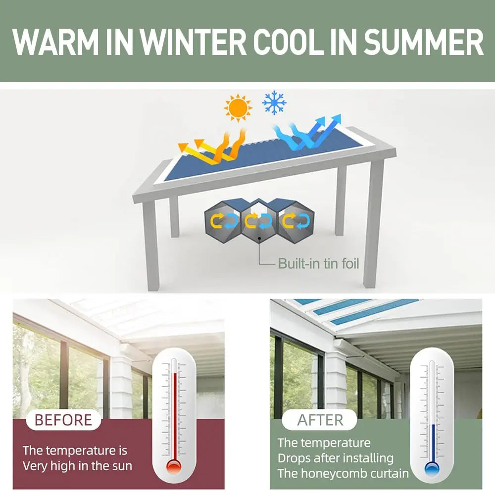 Détail du tissu occultant complet et du motif abeille