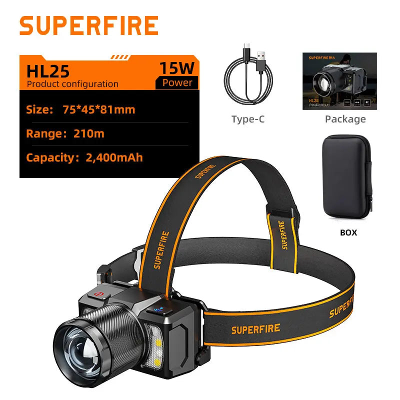 lampe frontale led super lumineuse noire orange rayées moderne technologique étanche rechargeable usb zoomable