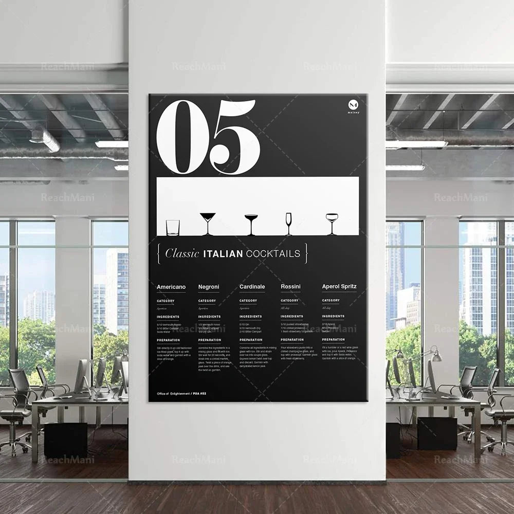 Affiche mettant en avant les cocktails italiens classiques, avec les informations sur les ingrédients et la préparation de chaque cocktail présenté.