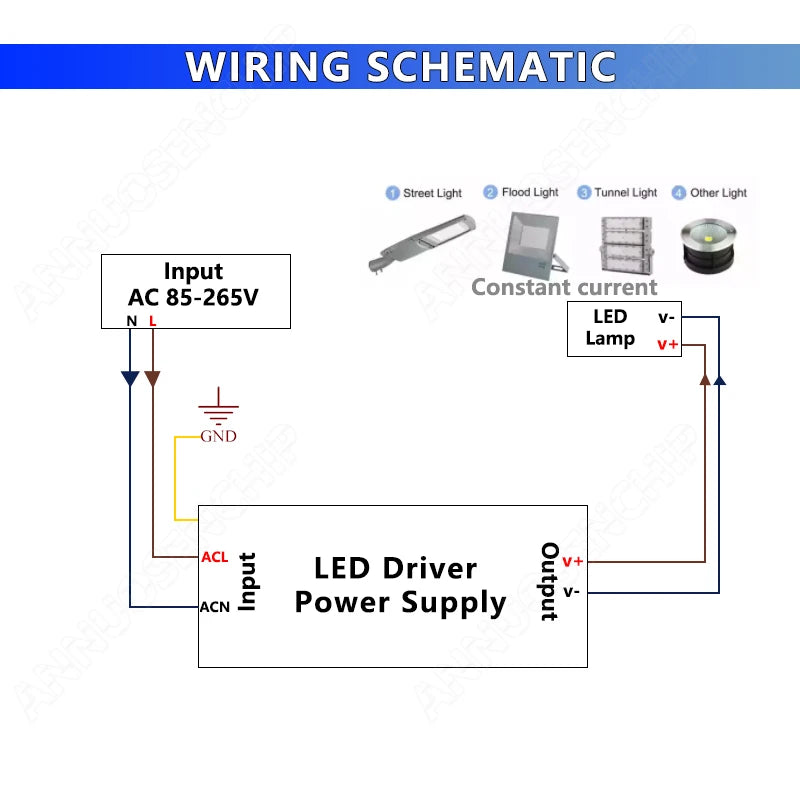 transformateur alimentation led 12w 24v 36v 280ma ip65 waterproof noir industrial