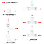 connecteurs led ruban 2pin 3pin 4pin 8mm 10mm adhésifs modernes blancs certifiés rohs cee