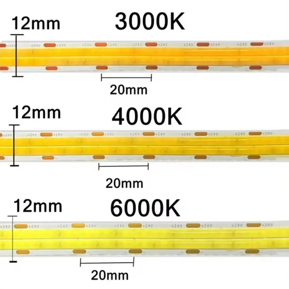 ruban led cob double rangée 24v flexible haute luminosité blanc chaud naturel froid