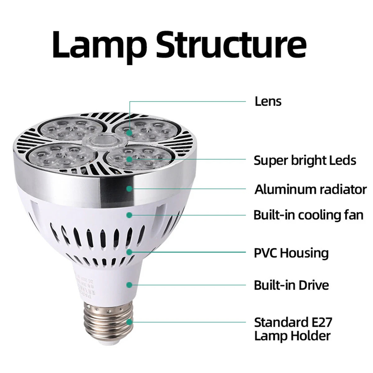 projecteurs led blanc noir moderne 2700k 6500k e27 étoupe aluminium pvc