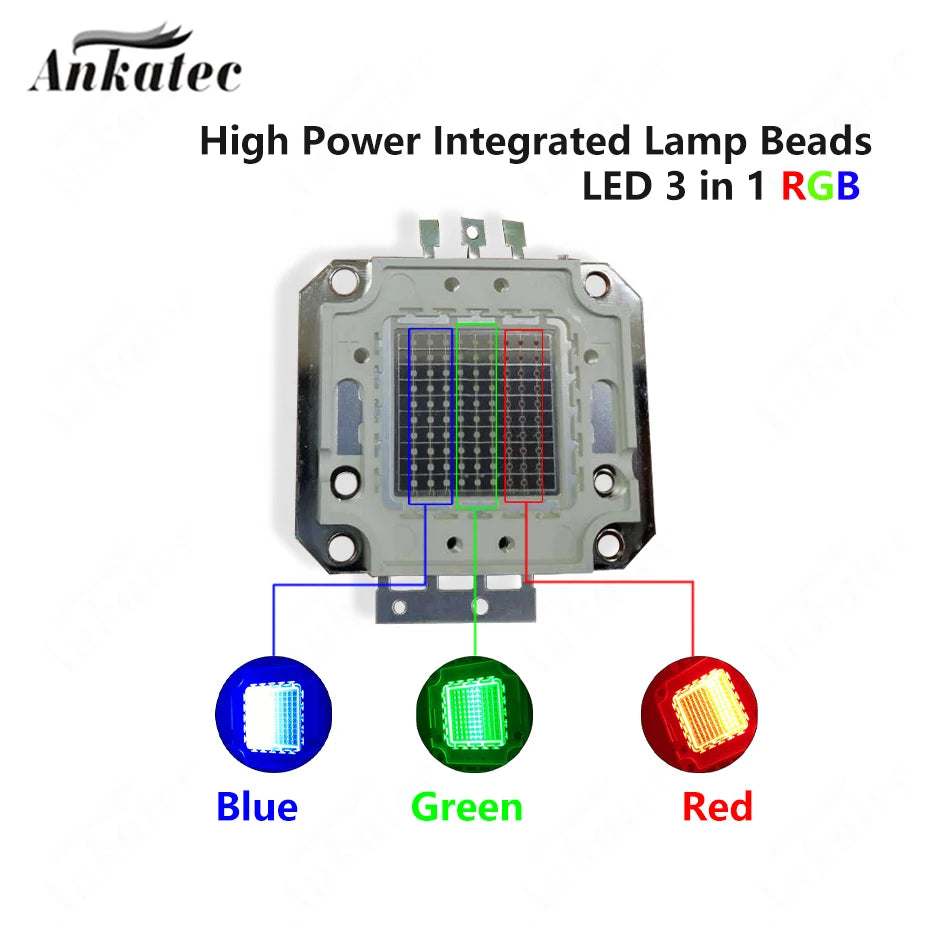ampoules led rgb cuivre 120° 10w 20w 30w 50w 100w modernes blanc noires