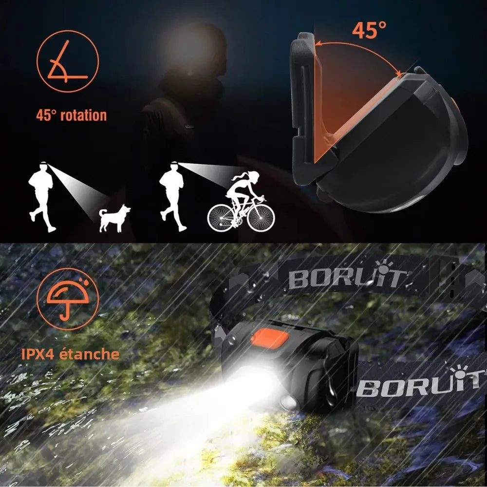 lampe frontale led noire orange ipx4 étanche camping chasse randonnée