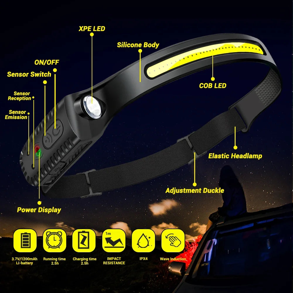lampe frontale led cob xpe silicone noir jaune élastique ajustement montagne camping