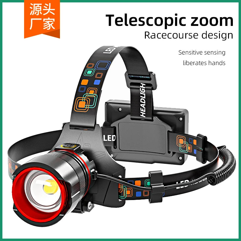 lampe frontale led rechargeable zoom réglable détecteur mouvement étanche noir rouge gris