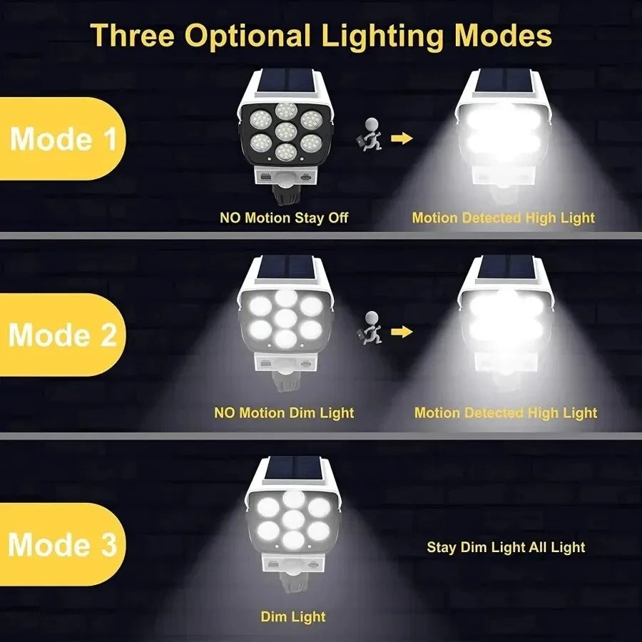 Détail des LED et du design moderne de la lampe