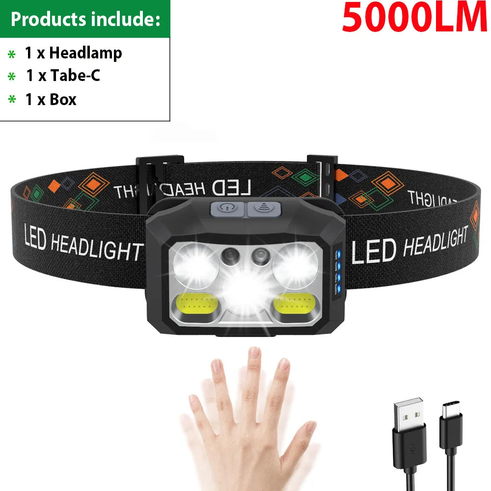 lampe frontale led noire imprimée géométrique moderne ceinture ajustable chargeur type