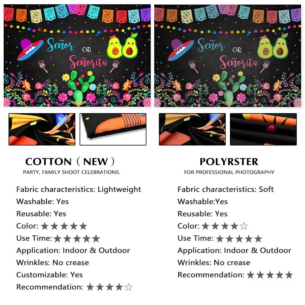 fond photo rose fleurs paillettes décor baby shower 220cm 150cm clips noirs romantique