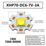 led xhp70 xhp90 xhp110 18w 24w 45w 72w cool white 7000k 8000k 50000h luminosité