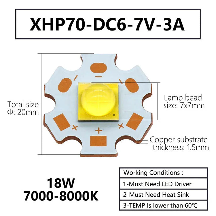 led xhp70 xhp90 xhp110 18w 24w 45w 72w cool white 7000k 8000k 50000h luminosité