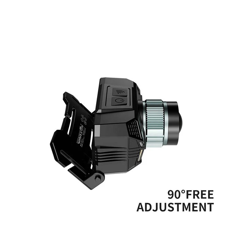 lampe frontale led rechargeable usb zoom torche pêche réglable 90 degrés étanche ipx5